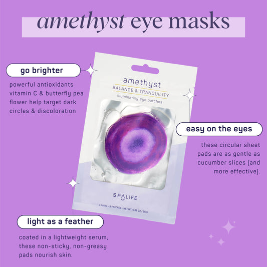Illuminating Eye Patches - 4 Pairs - Amethyst Inspired
