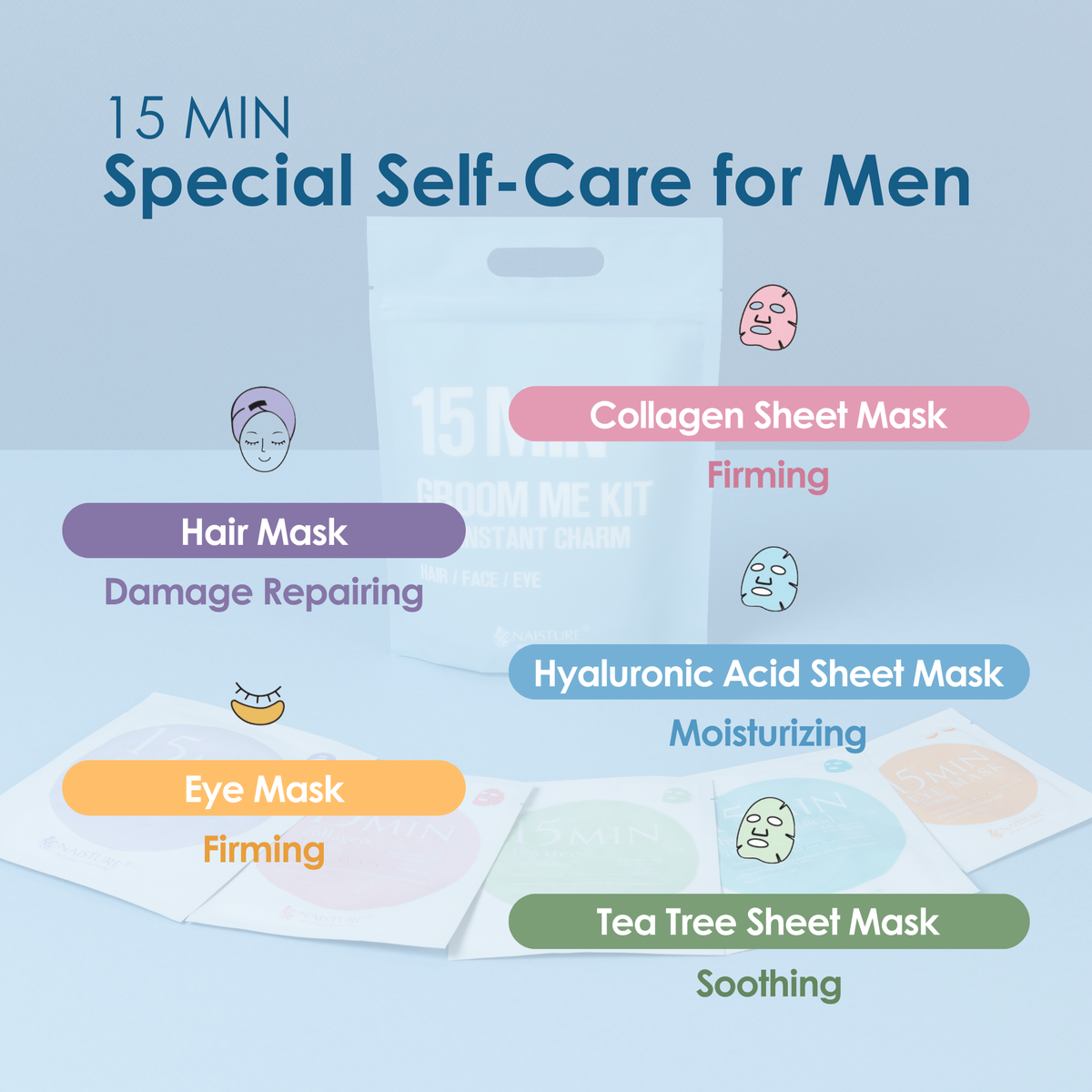 15 Min Groom Me Kit for Men (5 Piece)