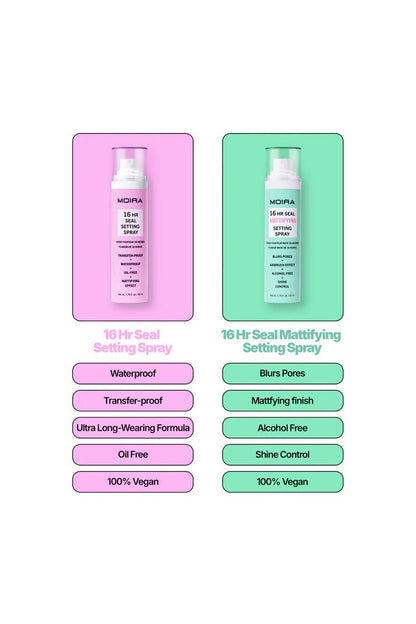16HR Mattifying Setting Spray