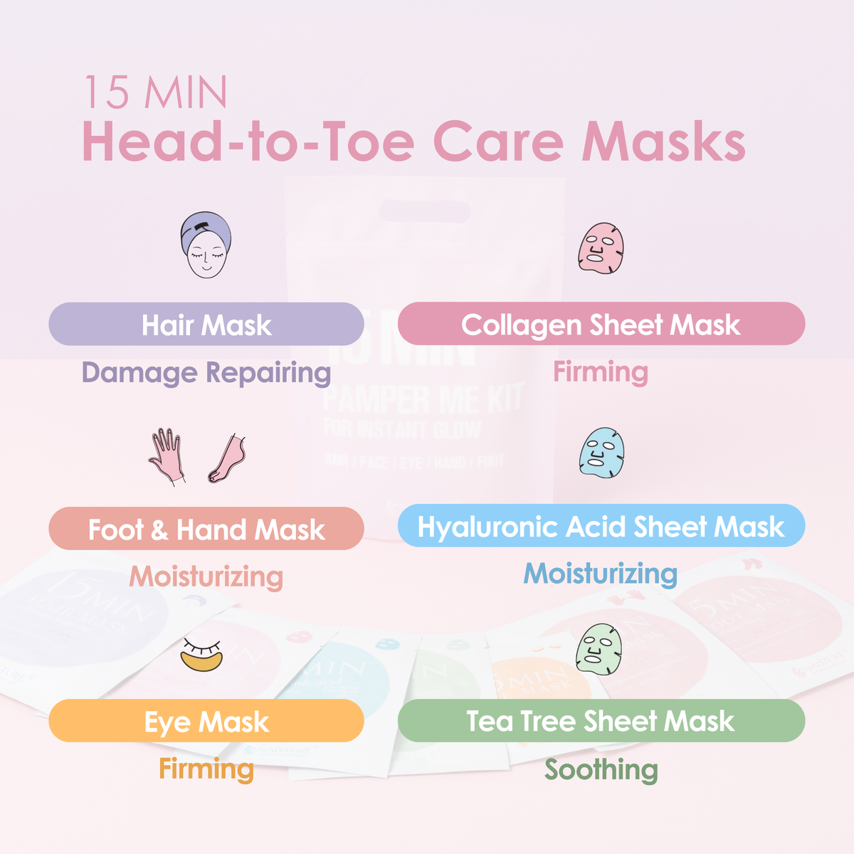 15 Min Pamper Me Home Spa Kit (7 Piece)