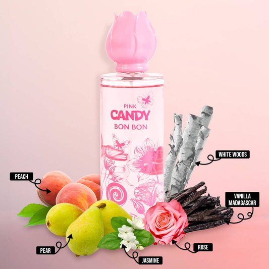 Pink Candy Bonbon Perfume